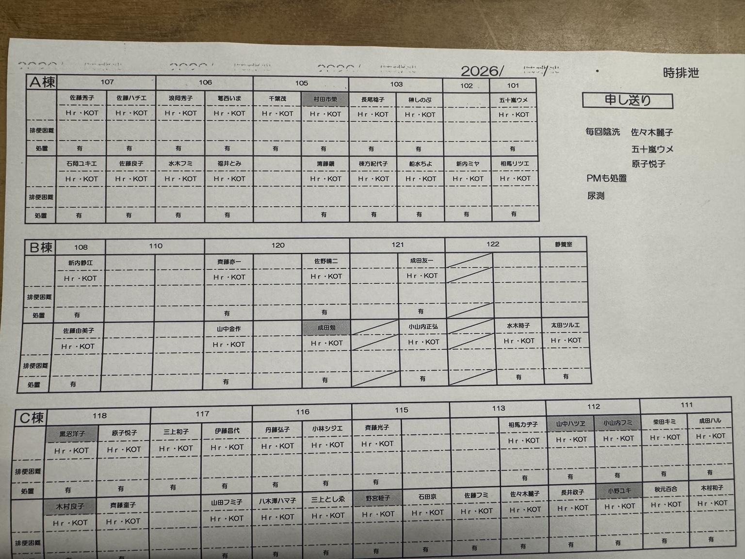 元の時排泄表
